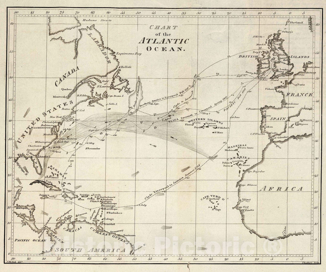 Historic Map : Guide Book - 1819 Chart of the Atlantic Ocean - Vintage Wall Art