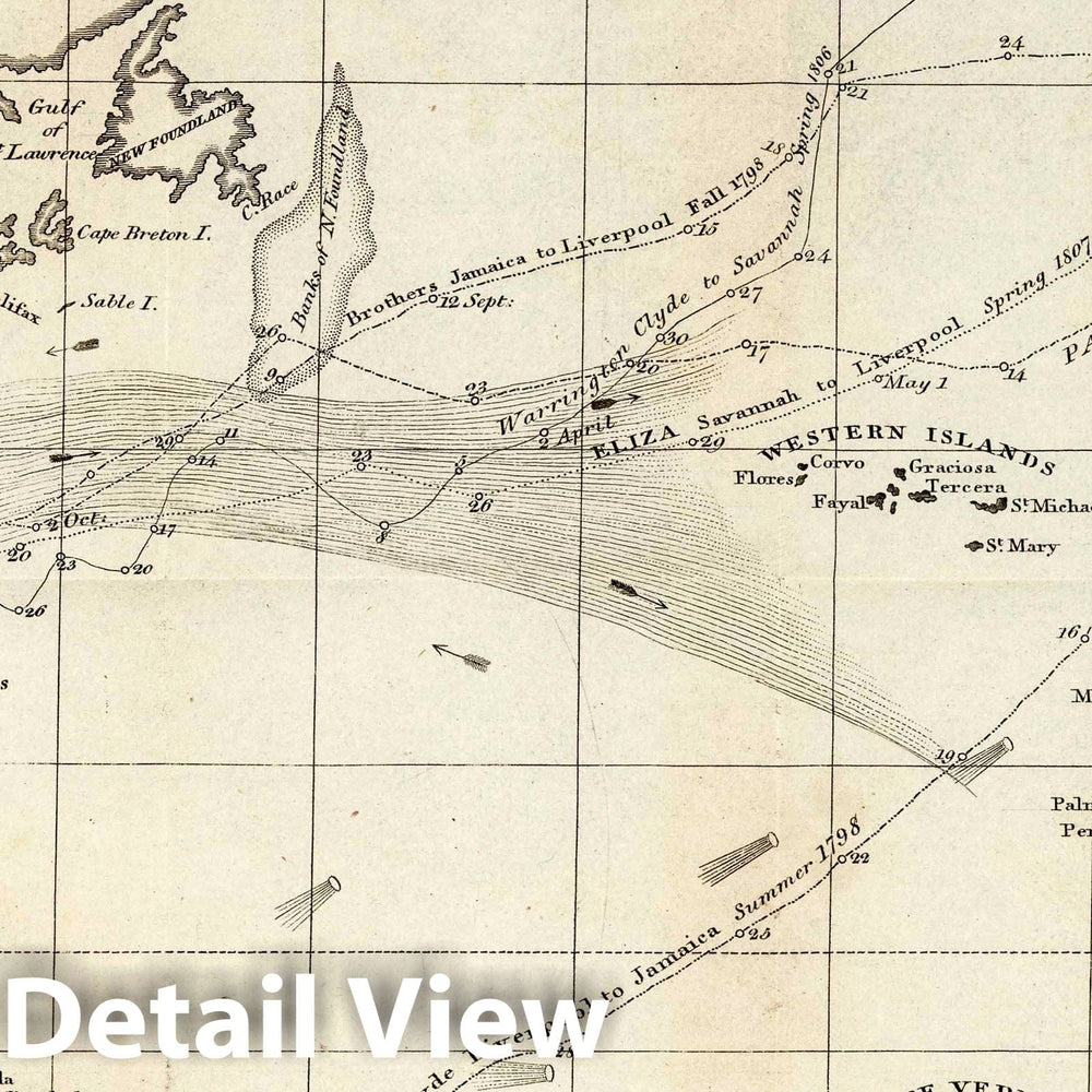 Historic Map : Guide Book - 1819 Chart of the Atlantic Ocean - Vintage Wall Art