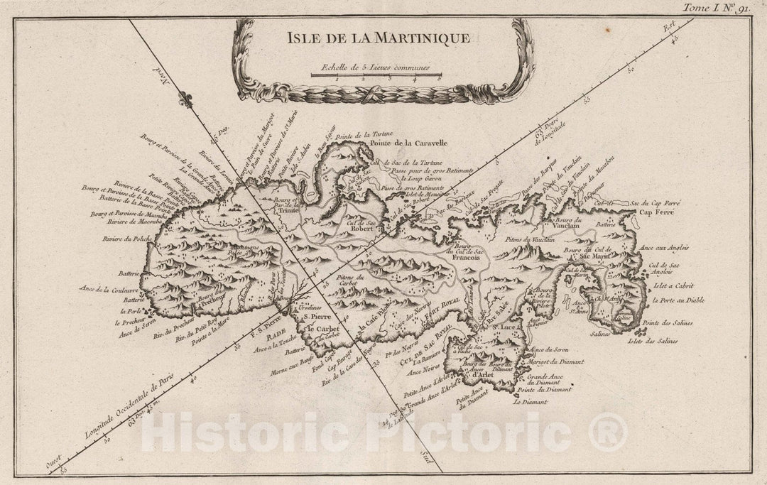 Historic Map : Martinique, , West Indies 1764 Isle de la Martinique. , Vintage Wall Art