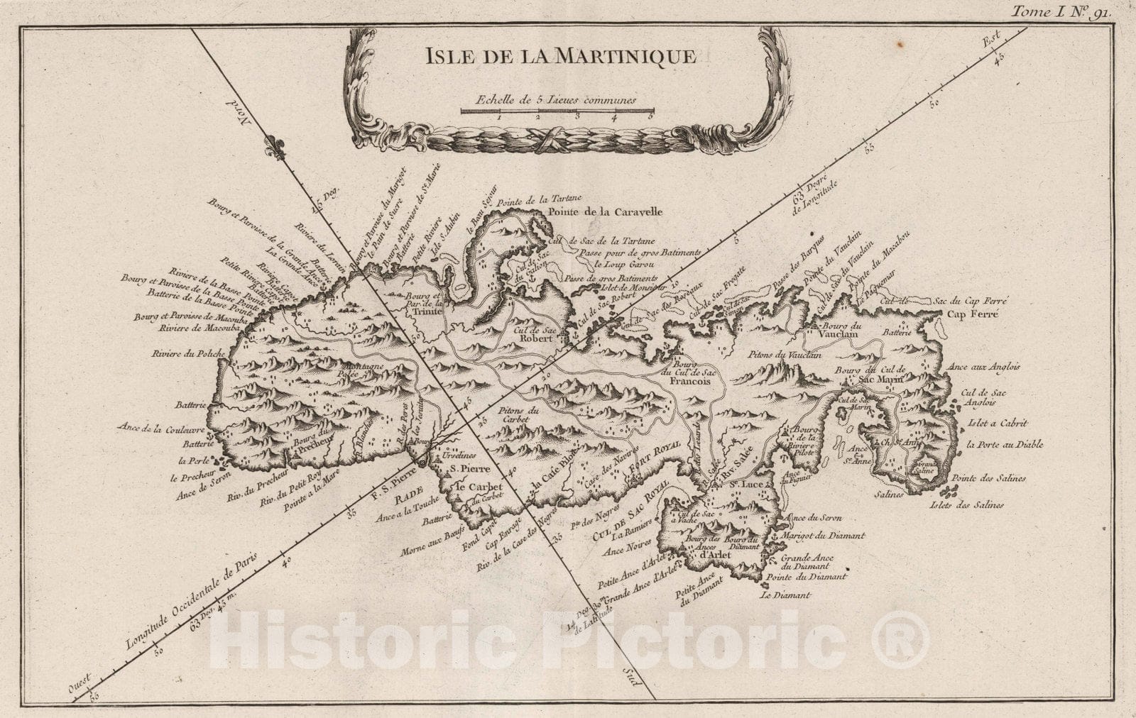 Historic Map : Martinique, , West Indies 1764 Isle de la Martinique. , Vintage Wall Art