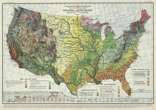 Historic Map : National Atlas - 1923 Natural Vegetation. Atlas of American Agriculture. - Vintage Wall Art