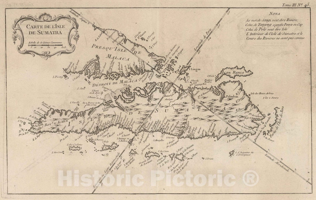 Historic Map : Indonesia, South East Asia 1764 Carte de l'Isle de Sumatra , Vintage Wall Art