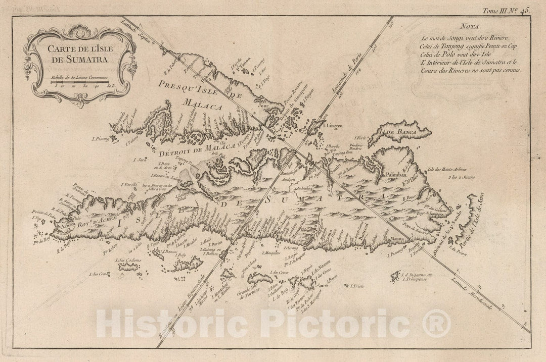 Historic Map : Indonesia, South East Asia 1764 Carte de l'Isle de Sumatra , Vintage Wall Art