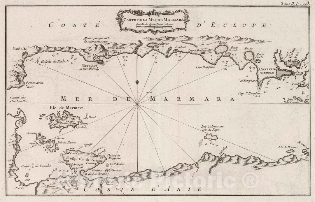 Historic Map : Turkey , Istanbul (Turkey), Marmara, Sea of, Region (Turkey) 1764 Carte de la mer de Marmara. , Vintage Wall Art