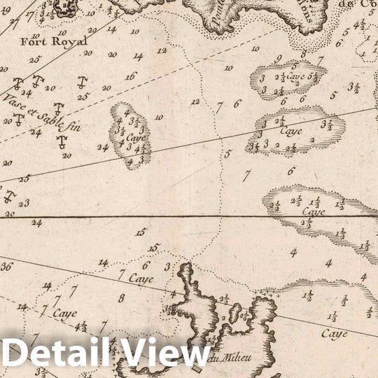 Historic Map : Martinique , Fort-de-France (Martinique), West Indies 1764 Plan du Cul de Sac Royal de la Martinique. , Vintage Wall Art