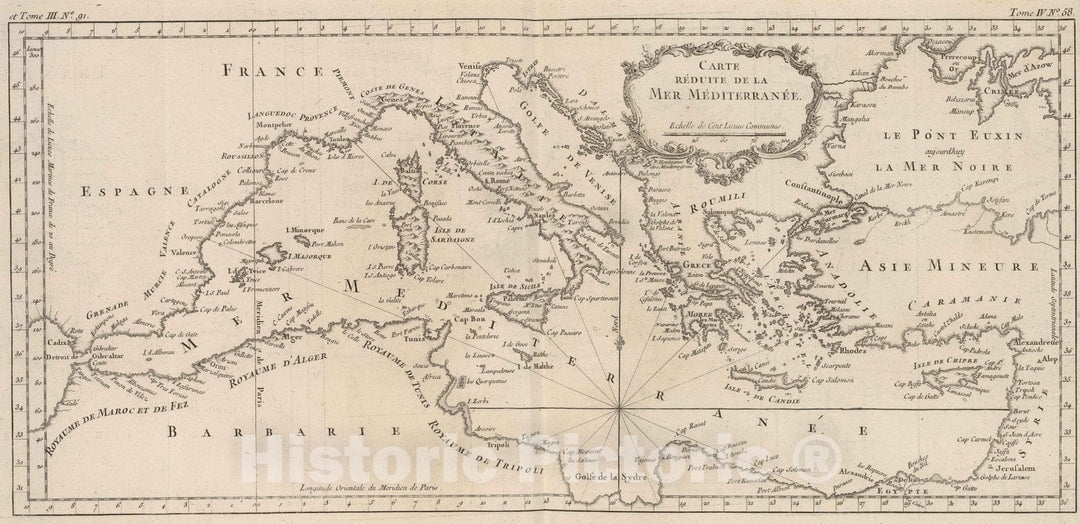 Historic Map : Mediterranean Region, Europe 1764 Carte reduite de la mer Mediterranee v2 , Vintage Wall Art