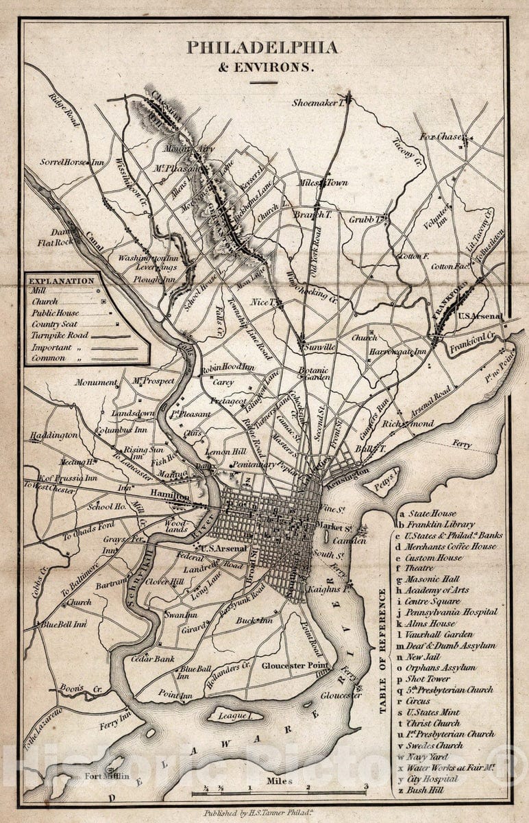 Historic Map : Guide Book - 1828 Philadelphia & Environs. - Vintage Wall Art