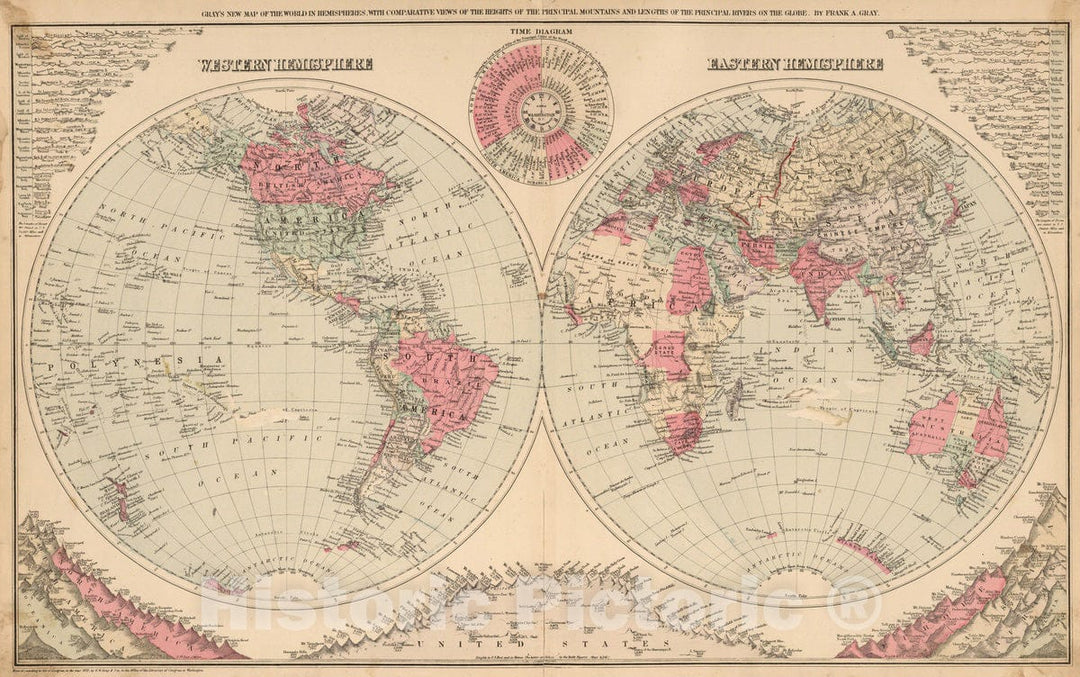 Historic Map : 1886 Gray's New Map of the World in Hemispheres, with Comparative Mountains and Rivers. - Vintage Wall Art