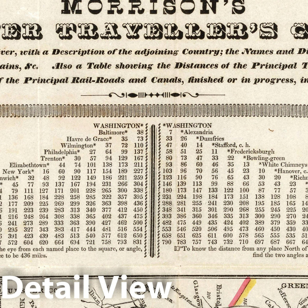 Historic Map : Guide Book - Historic Wall Map of Hudson River, 1846 - Vintage Wall Art