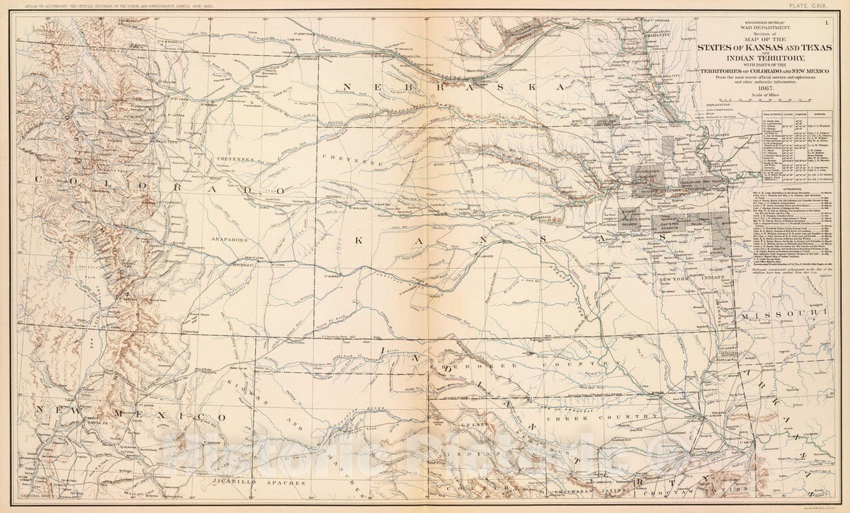 Historic Map : Military Atlas - 1895 Kansas, Texas, Indian Territory. - Vintage Wall Art