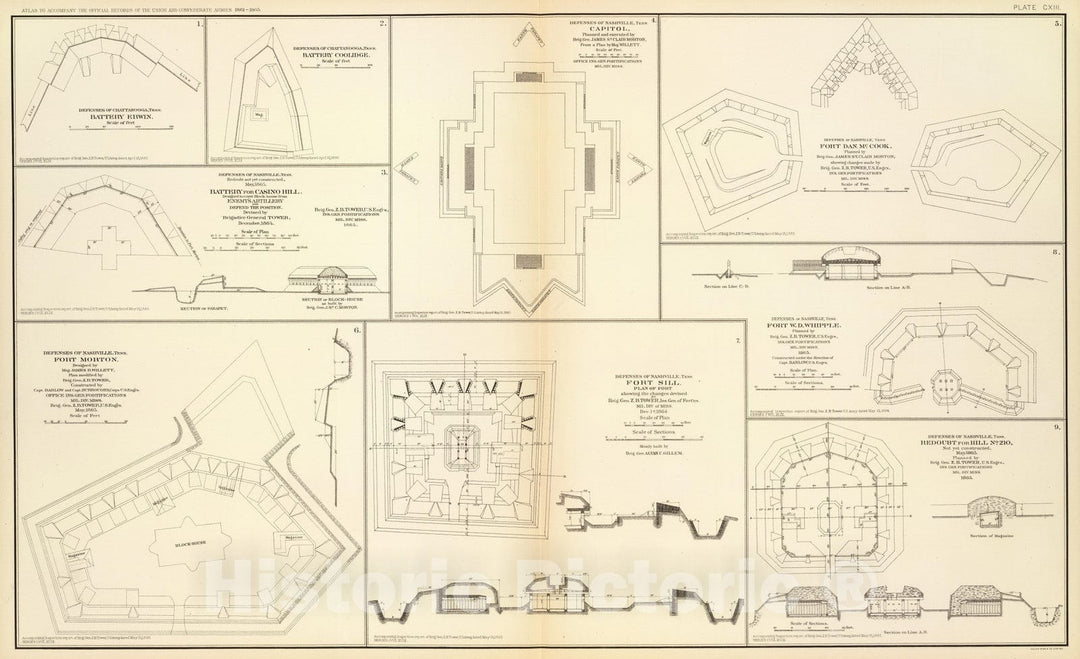 Historic Map : Military Atlas - 1895 Defenses Chattanooga, Nashville. - Vintage Wall Art