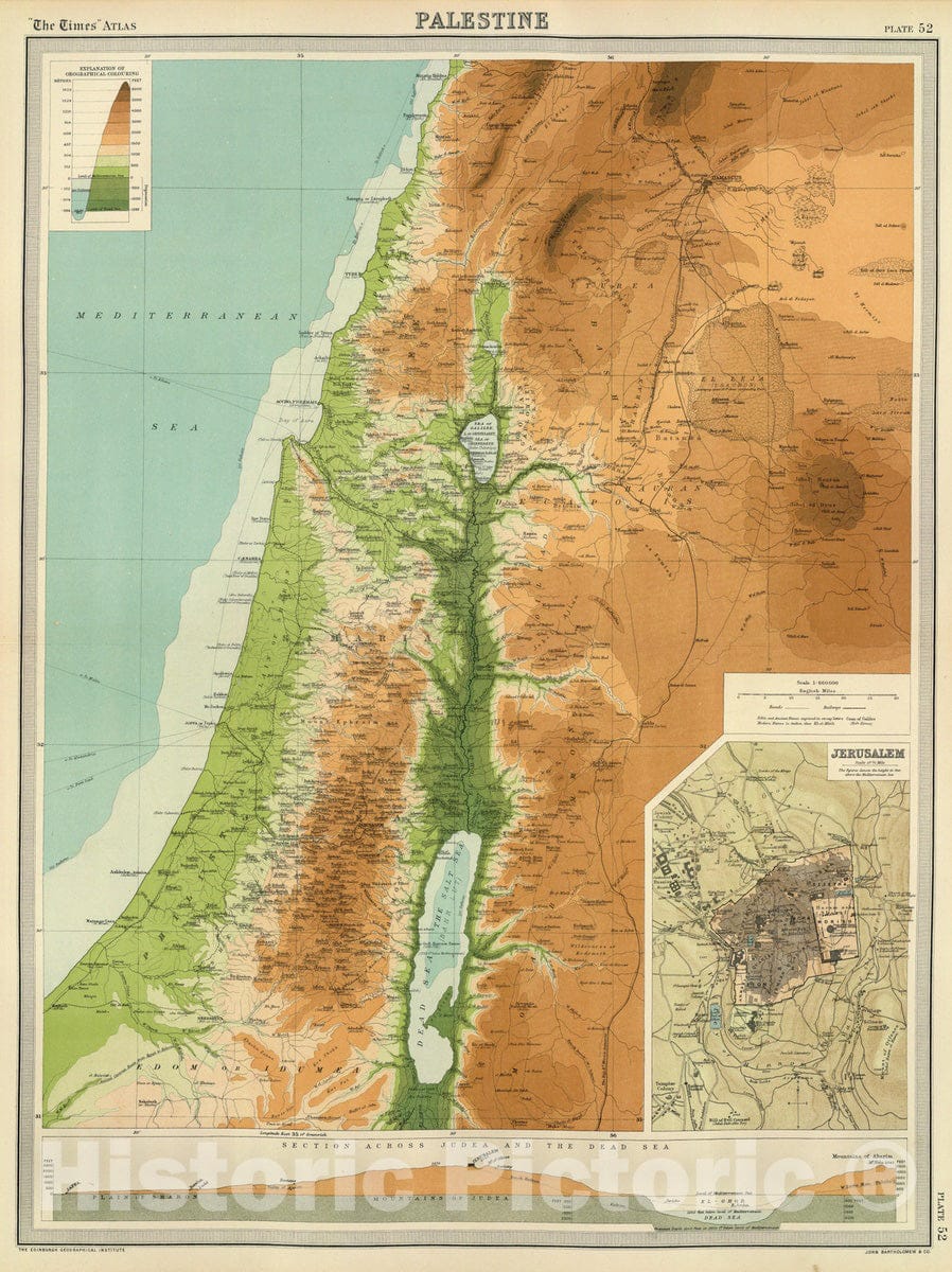 Historic Map : 1922 Palestine; Jerusalem. - Vintage Wall Art