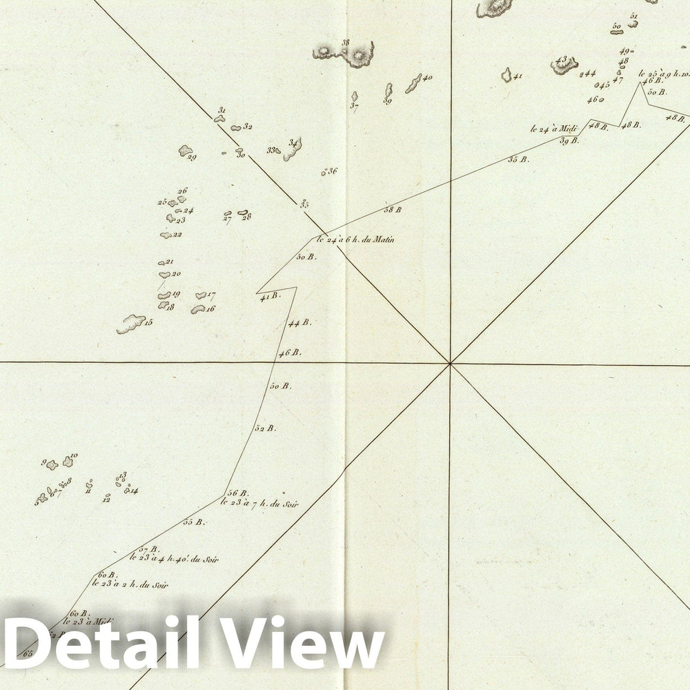 Historic Map : Korea, , Asia 1797 Coree. , Vintage Wall Art