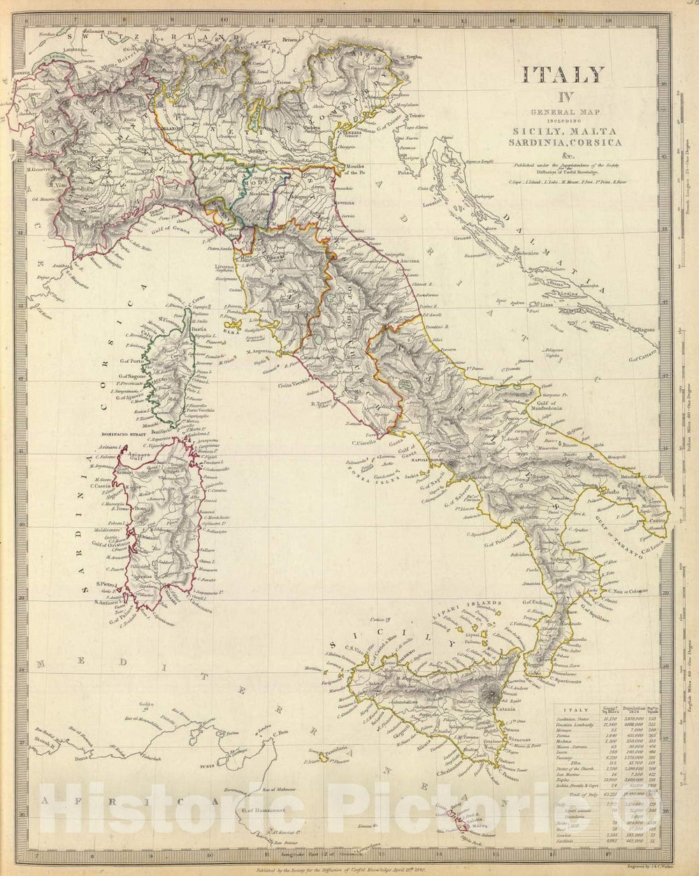 Historic Map - 1840 Italy general map, Atlas - Vintage Wall Art