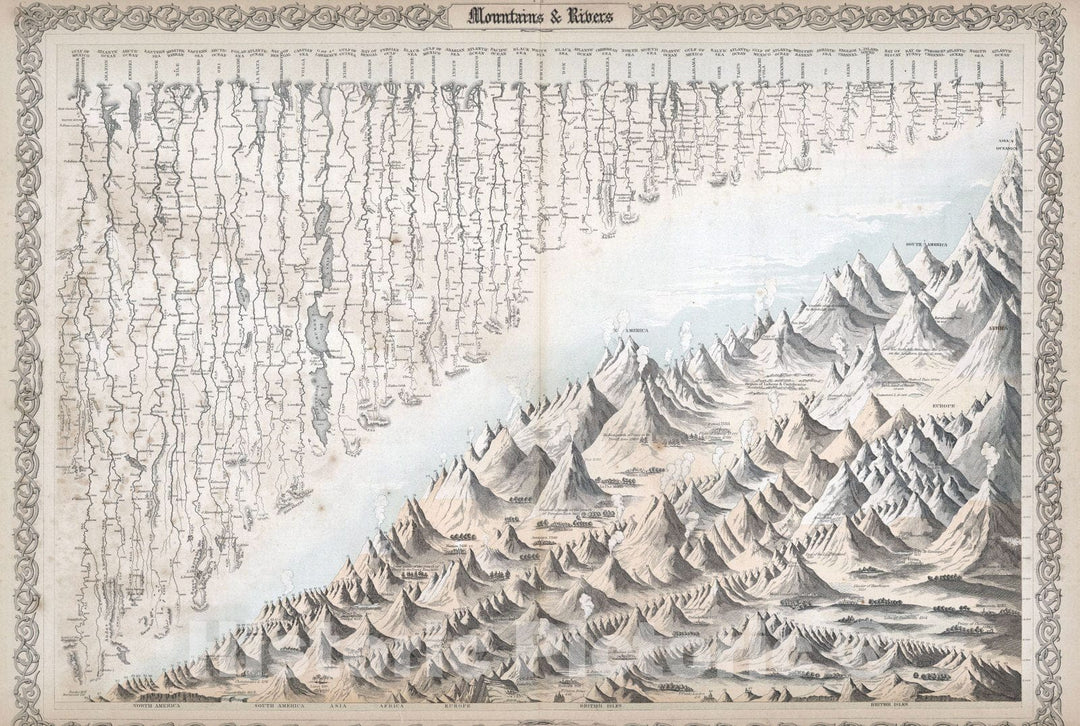 Historic Map : 1865 Mountains and Rivers. - Vintage Wall Art