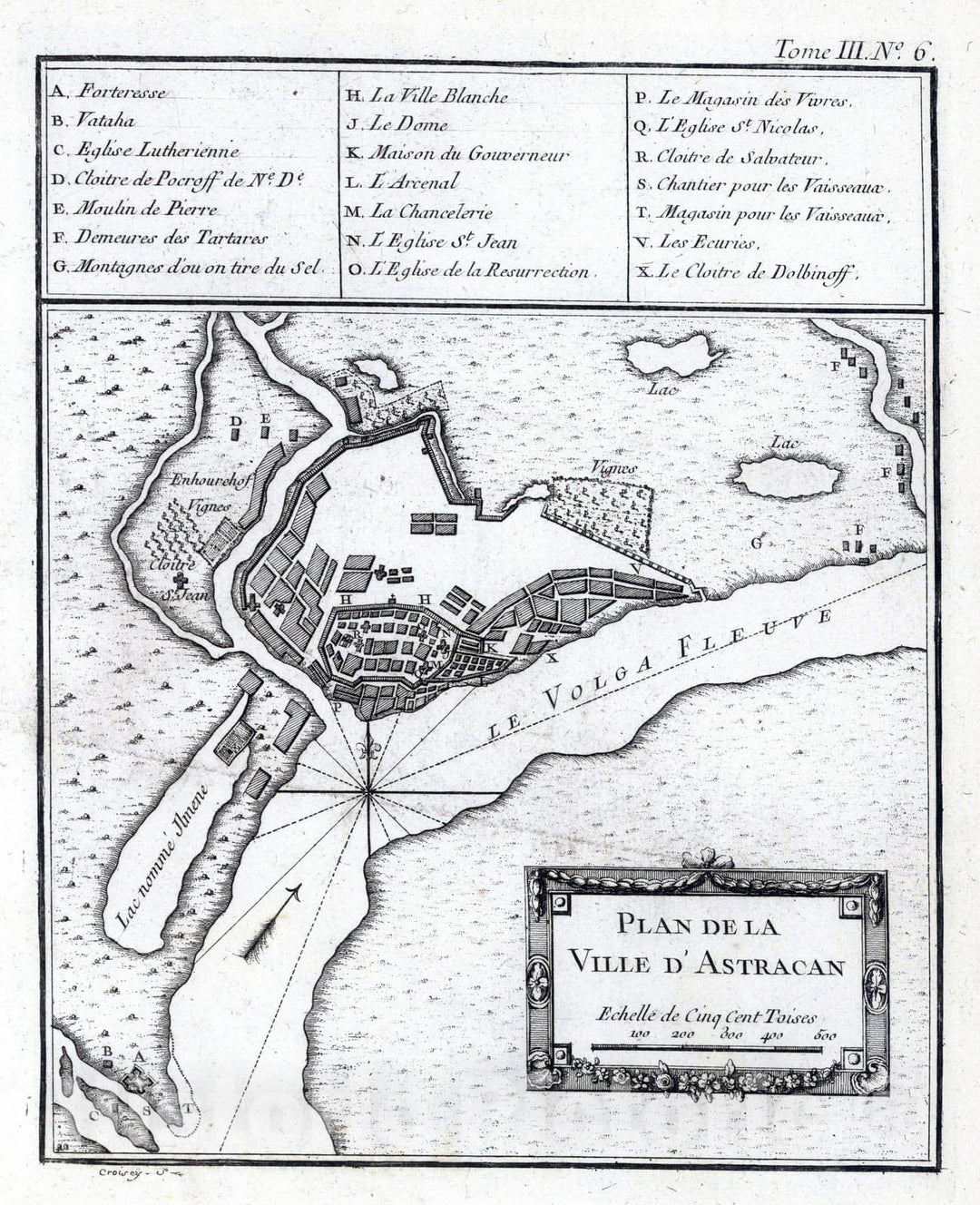 Historic Map : Kazakhstan; Russian Federation, Volga River Region 1764 Plan de la ville d'Astracan , Vintage Wall Art