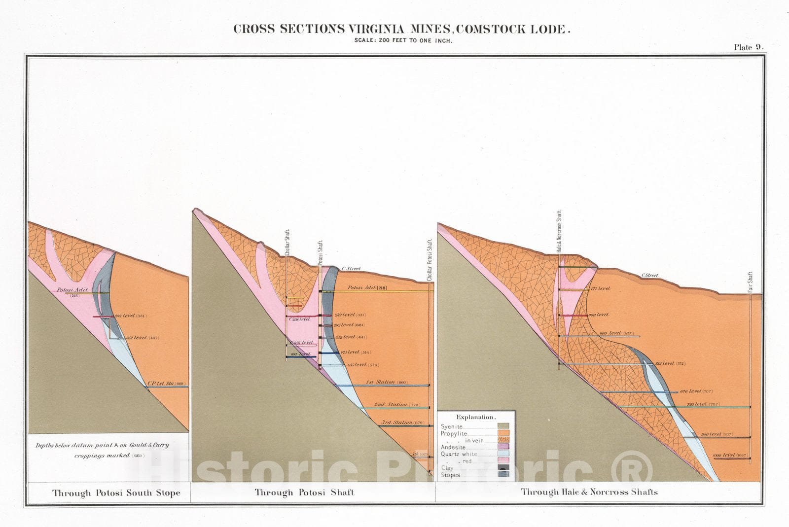 Historic Map : Geologic Atlas - 1870 Plate 9. Cross Sections Virginia Mines, Comstock Lode. - Vintage Wall Art