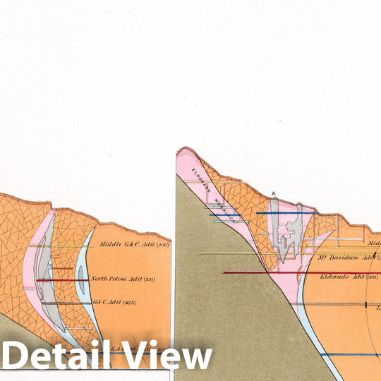 Historic Map : Geologic Atlas - 1870 Plate 10. Cross Sections Virginia Mines, Comstock Lode. - Vintage Wall Art