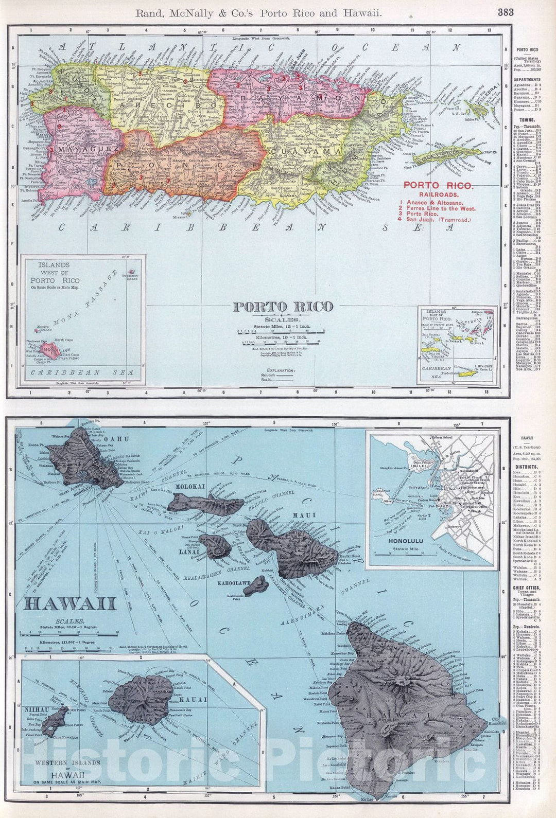 Historic Map : National Atlas - 1903 Puerto Rico. Hawaii. - Vintage Wall Art