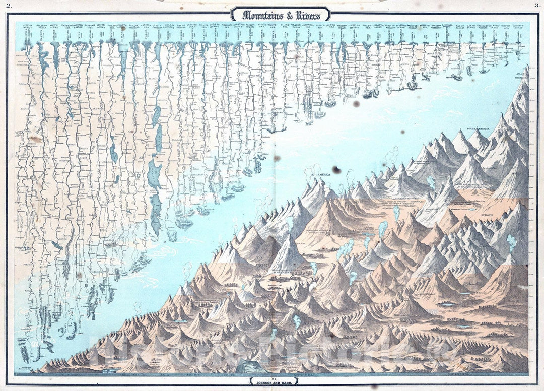 Historic Map - World Atlas - 1864 Mountains and Rivers. By Johnson and Ward - Vintage Wall Art