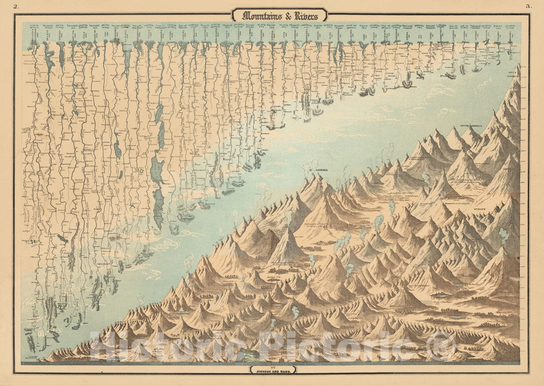 Historic Map - World Atlas - 1864 Mountains and Rivers. By Johnson and Ward - Vintage Wall Art