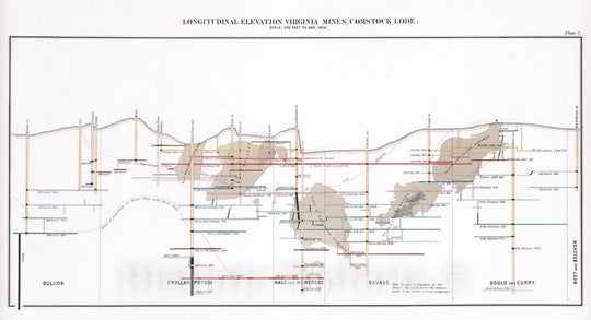 Historic Map : Geologic Atlas - 1870 Plate 7. Longitudinal Elevation Virginia Mines, Comstock Lode. - Vintage Wall Art