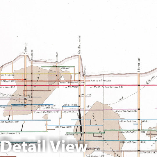 Historic Map : Geologic Atlas - 1870 Plate 7. Longitudinal Elevation Virginia Mines, Comstock Lode. - Vintage Wall Art