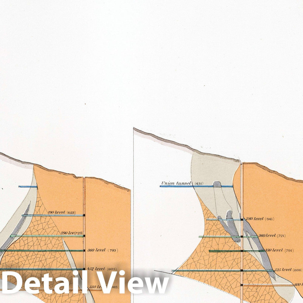 Historic Map : Geologic Atlas - 1870 Plate 8. Cross Sections Gold Hill Mines, Comstock Lode. - Vintage Wall Art