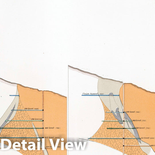 Historic Map : Geologic Atlas - 1870 Plate 8. Cross Sections Gold Hill Mines, Comstock Lode. - Vintage Wall Art