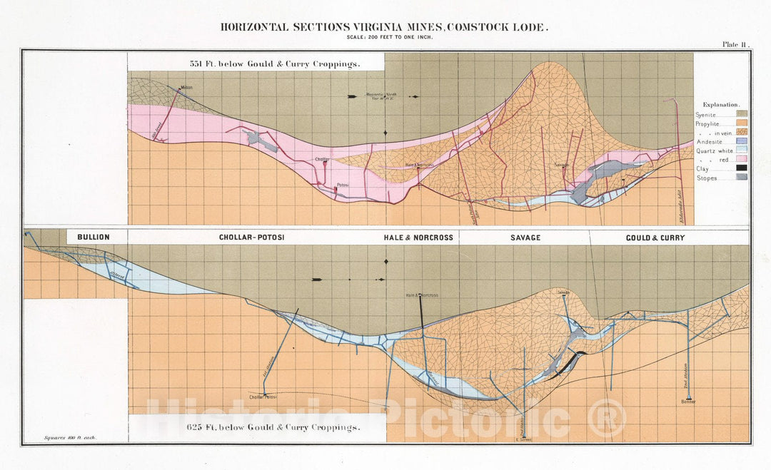 Historic Map : Geologic Atlas - 1870 Plate 11. Cross Sections Virginia Mines, Comstock Lode. - Vintage Wall Art