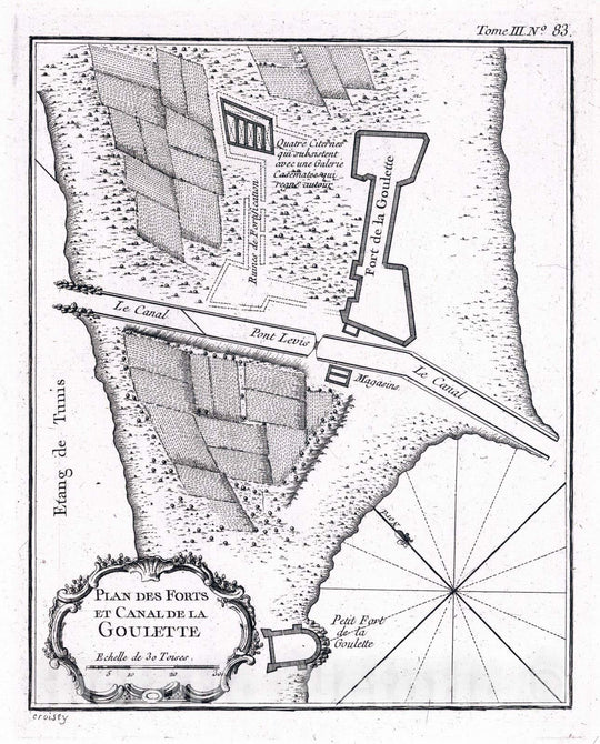 Historic Map : Tunisia, North Africa 1764 Plan des Forts et Canal de la Goulette , Vintage Wall Art