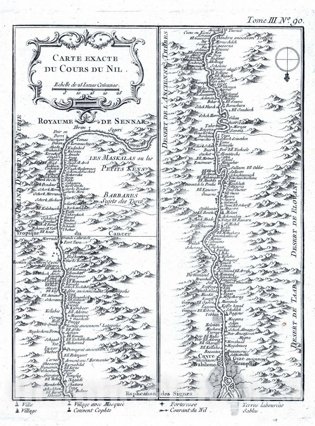 Historic Map : Egypt, Nile River, Africa 1764 Carte Exacte Du Cours Du Nil. , Vintage Wall Art