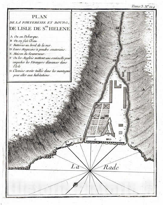 Historic Map : Saint Helena, Africa 1764 Plan de la Forteresse et Bourg, de l'Isle de Ste. Helene , Vintage Wall Art