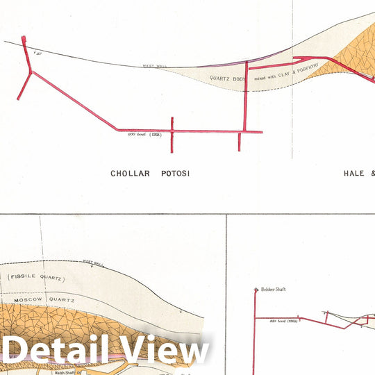 Historic Map : Geologic Atlas - 1870 Plate 12. Sections, Comstock Lode. - Vintage Wall Art