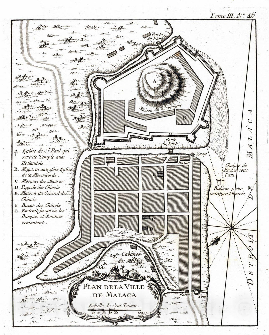 Historic Map : Malayasia, South East Asia 1764 Plan De La Ville De Malaca , Vintage Wall Art