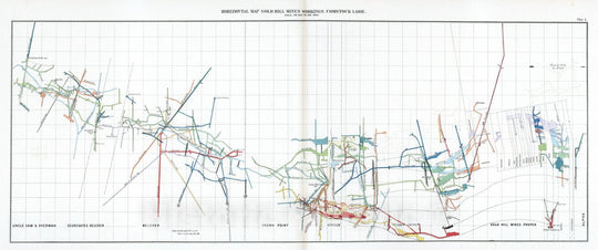 Historic Map : Geologic Atlas - 1870 Plate 3. Horizontal Map Gold Hill Mines Workings, Comstock Lode. - Vintage Wall Art