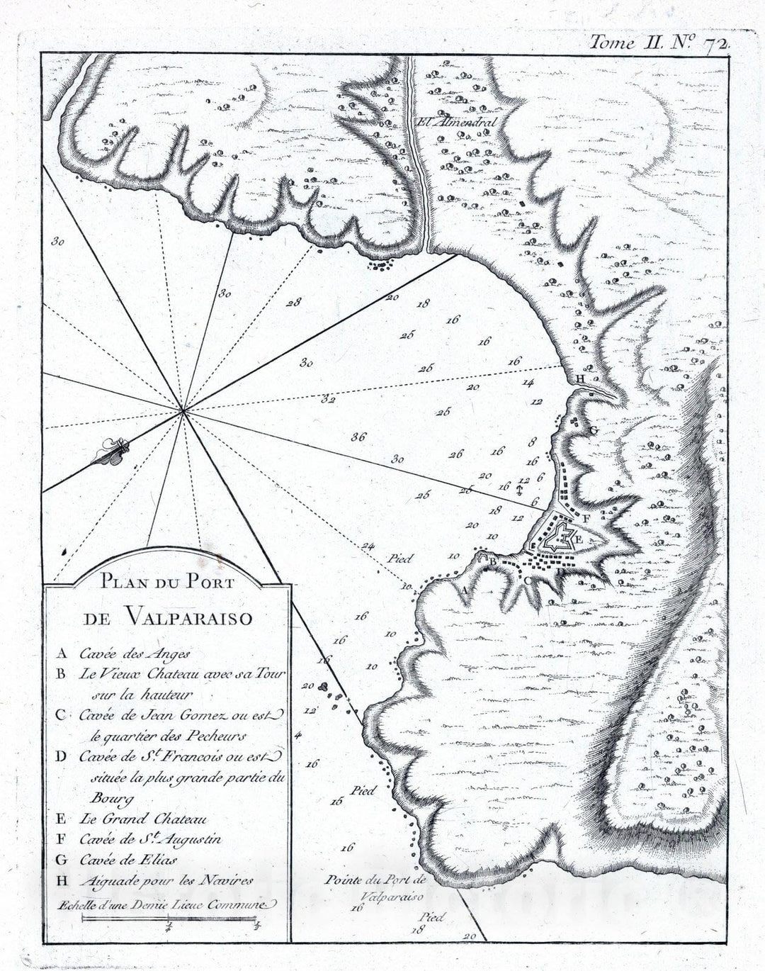 Historic Map : Chile , Valparaiso (Chile), 1764 Plan du port de Valparaiso. , Vintage Wall Art