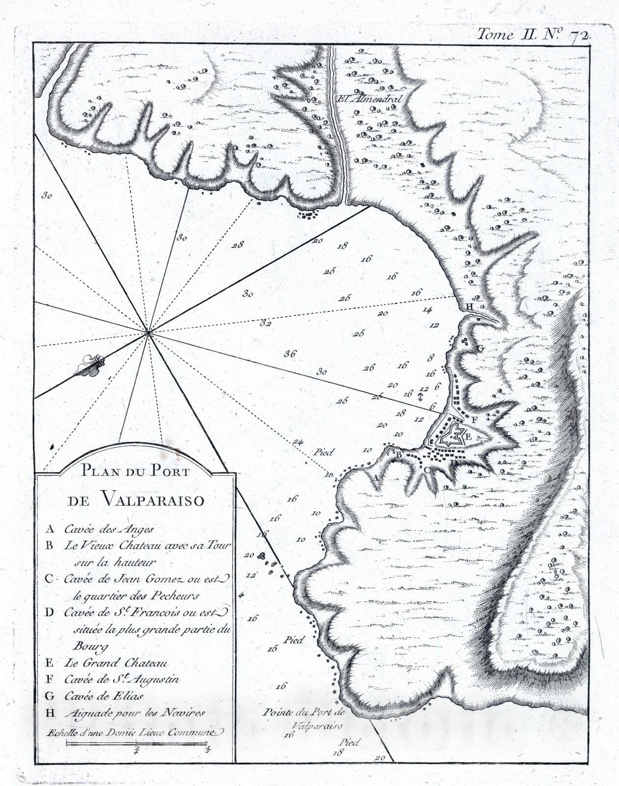 Historic Map : Chile , Valparaiso (Chile), 1764 Plan du port de Valparaiso. , Vintage Wall Art