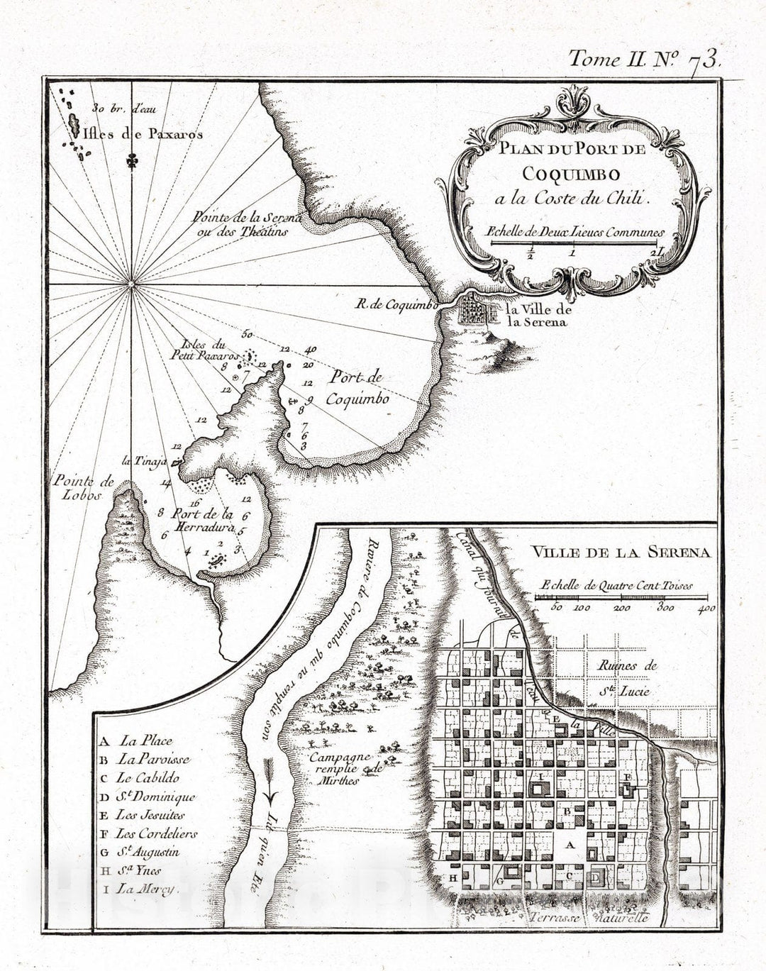 Historic Map : Chile , La Serena, (Chile), 1764 Plan du port de Coquimbo a la coste du Chili. Inset: Ville e" la Serena. , Vintage Wall Art