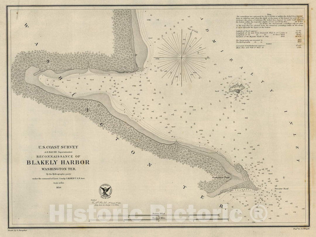 Historic Map : 1856 Blakely Harbor, Washington Teritory - Vintage Wall Art