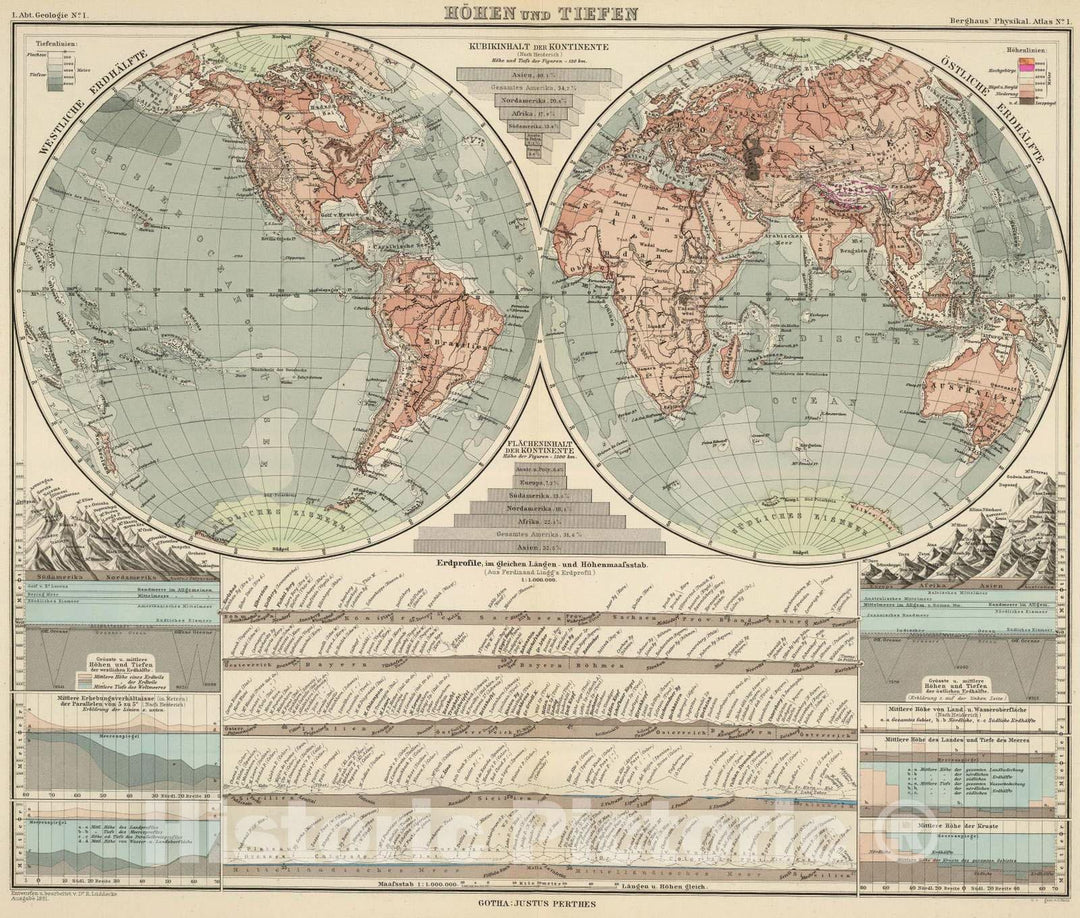 Historic Map : Geologic Atlas - 1892 Hohen und Tiefen. - Vintage Wall Art