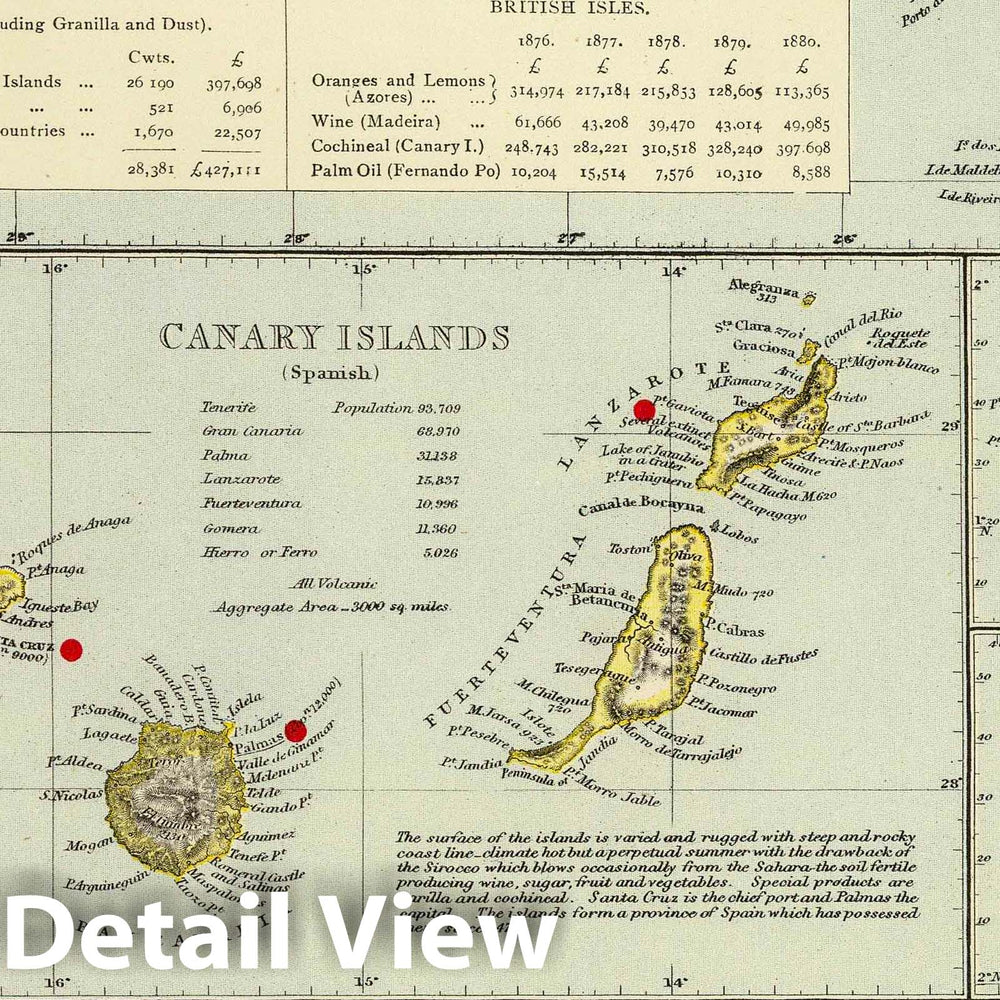 Historic Map : 1883 Islands, Atlantic Ocean. - Vintage Wall Art