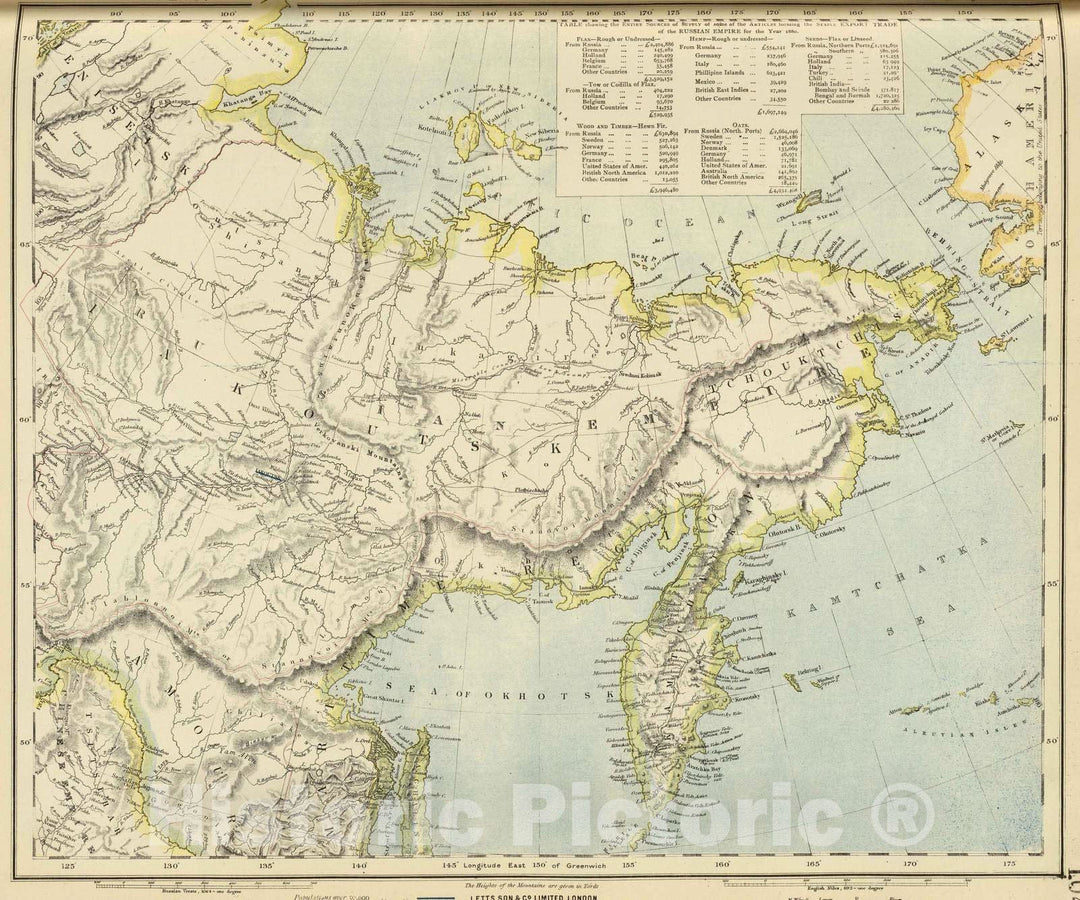 Historic Map : 1883 (Russia in Asia 2) - Vintage Wall Art