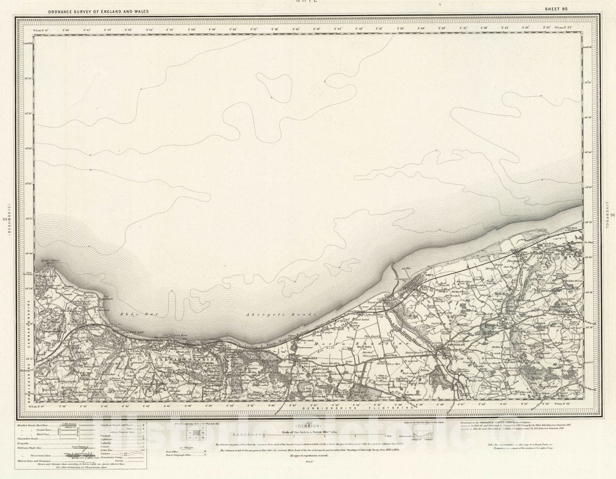 Historic Map : Ordnance Survey of England. (Revised New Series). 95 RHYL (Outline), 1898 Atlas - Vintage Wall Art