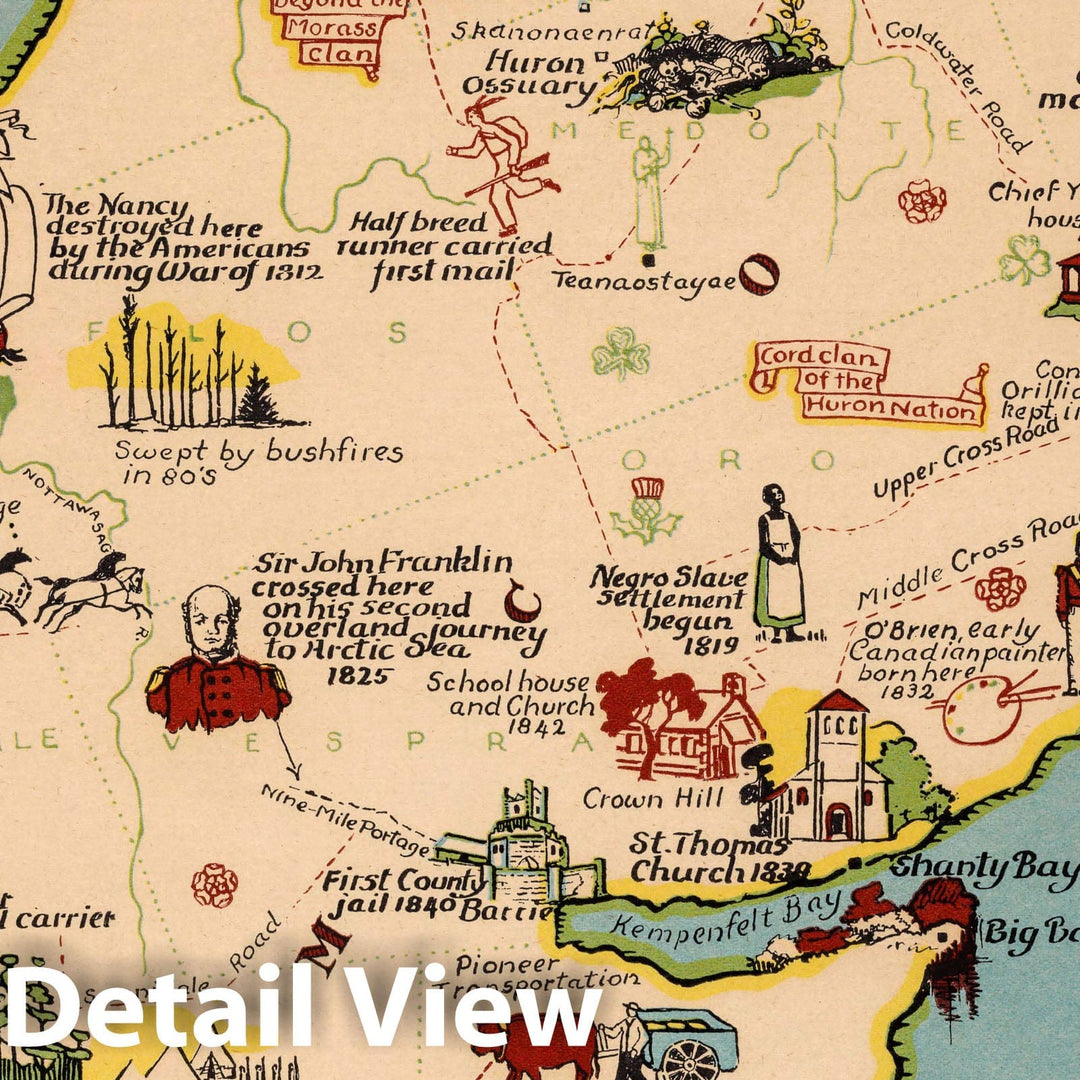 Historic Map : an Historical map of Simcoe County. Compiled and Drawn by Jerrine Wells Kinton, 1944 Pictorial Map - Vintage Wall Art