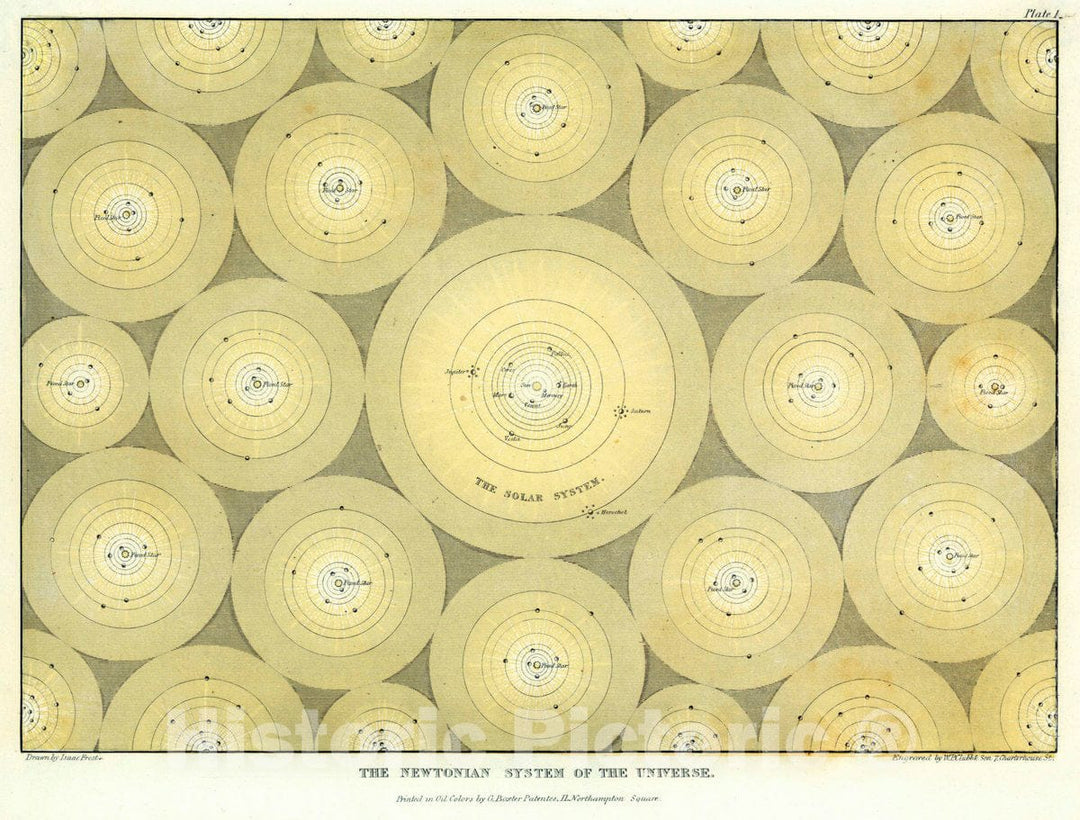 Historic Map : Plate 1: The Newtonian System of The Universe, 1846 Celestial Map - Vintage Wall Art