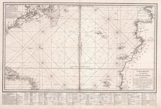 Historic Map : Carte Reduite d'une Partie de l'Ocean Atlantique ou Occidental, 1775 Chart - Vintage Wall Art