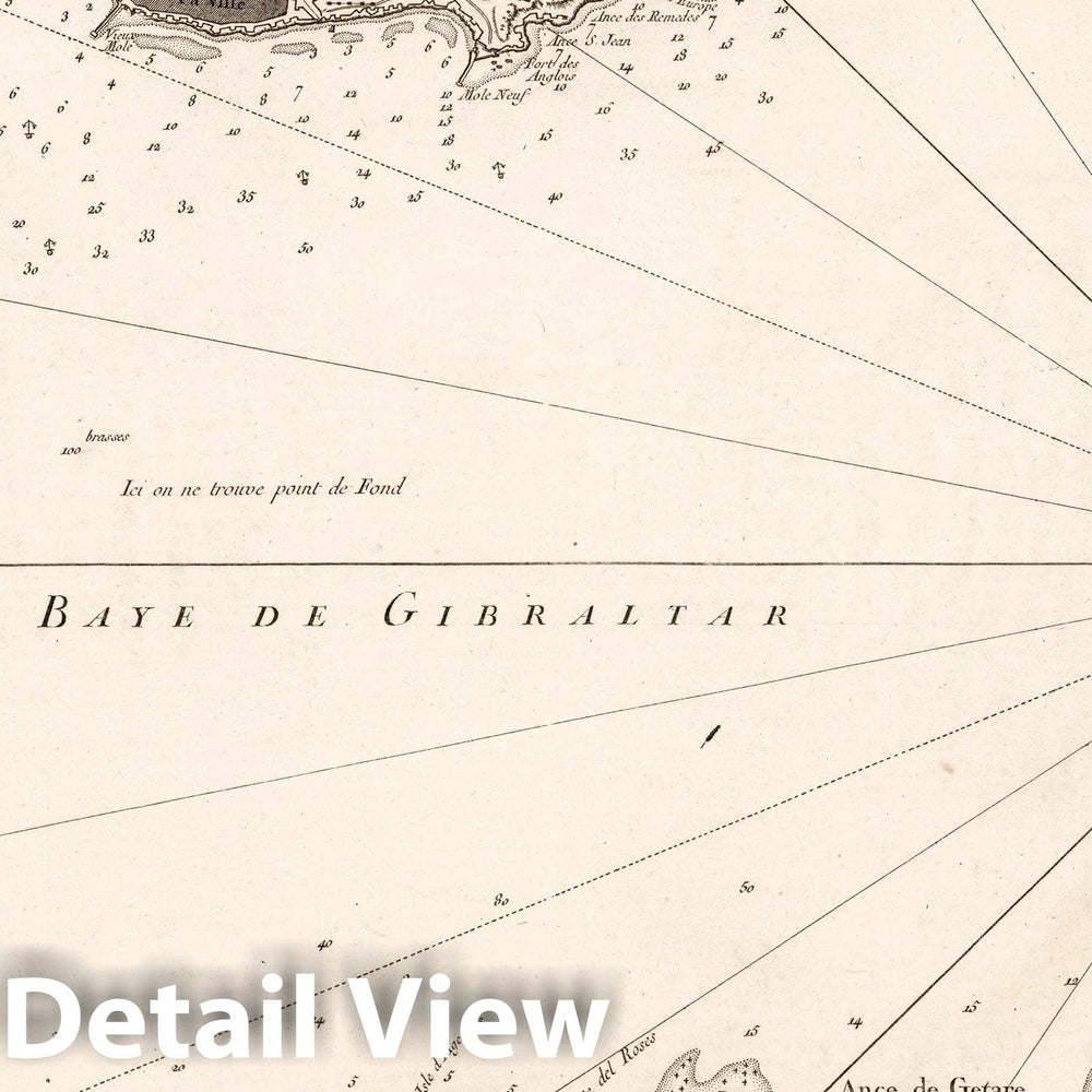 Historic Map : Gibraltar Bay Carte de la Baye de Gibraltar, 1762 Chart , Vintage Wall Art