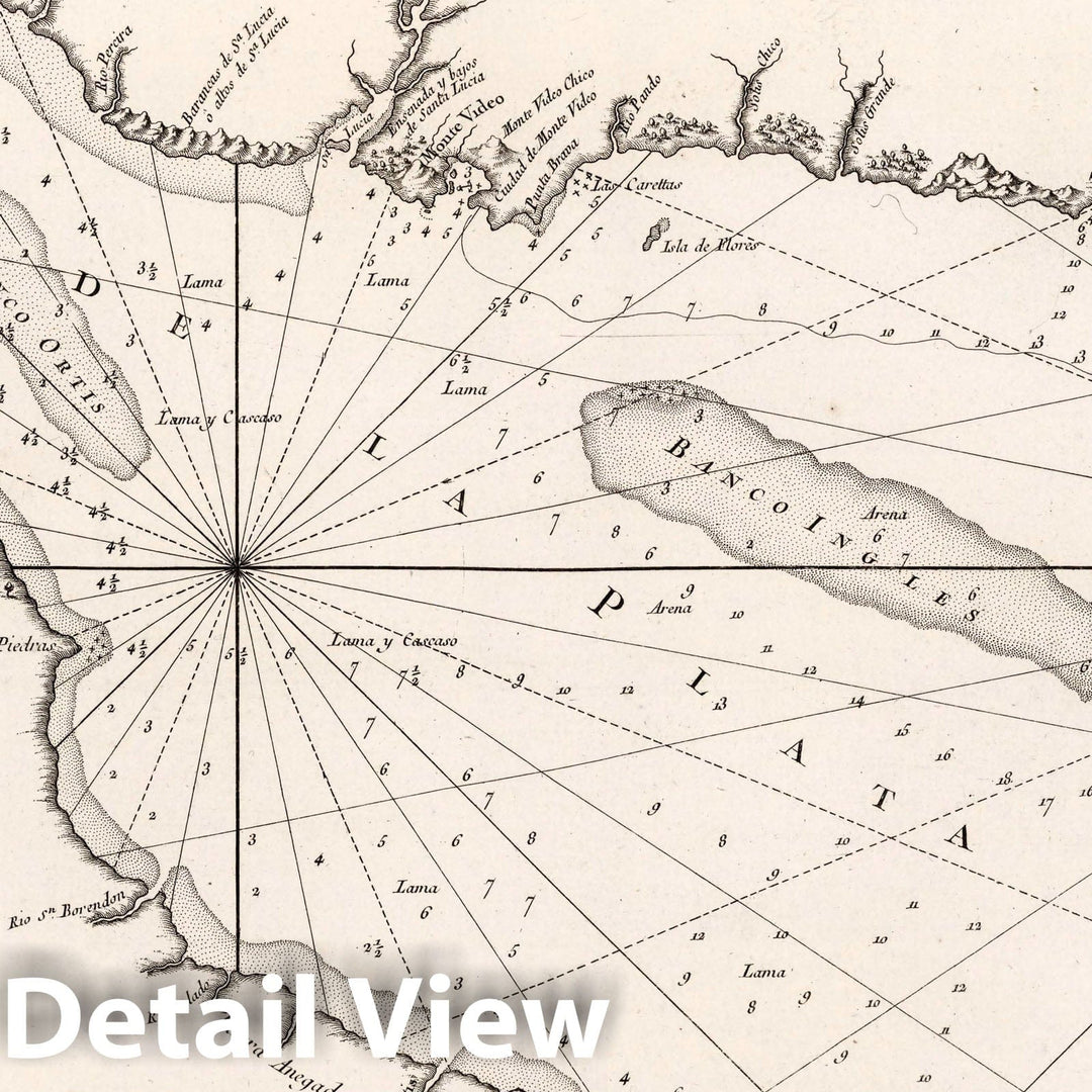 Historic Map : La Plata River (Argentina and Uruguay) Carte Hydrographique de la Riviere de la Plata, 1770 Chart , Vintage Wall Art