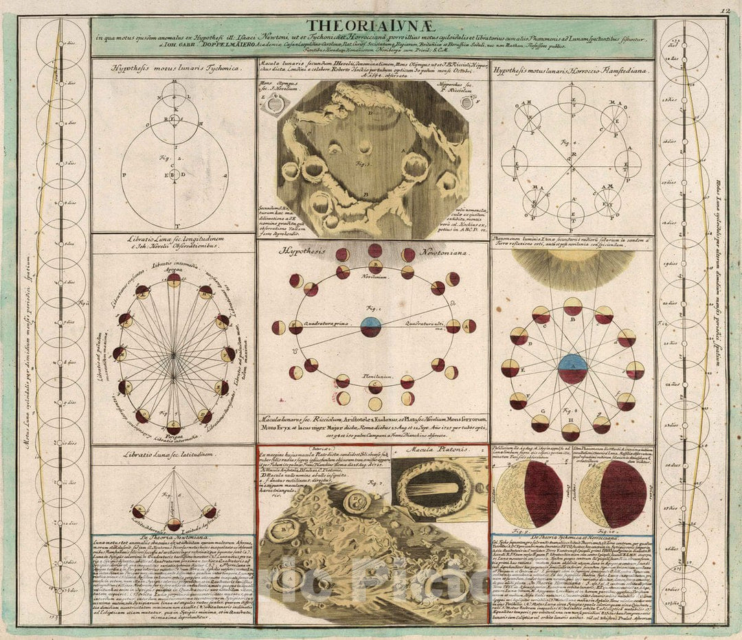 Historic Map : Moon Theoria Lunae, 1742 Celestial Atlas , Vintage Wall Art